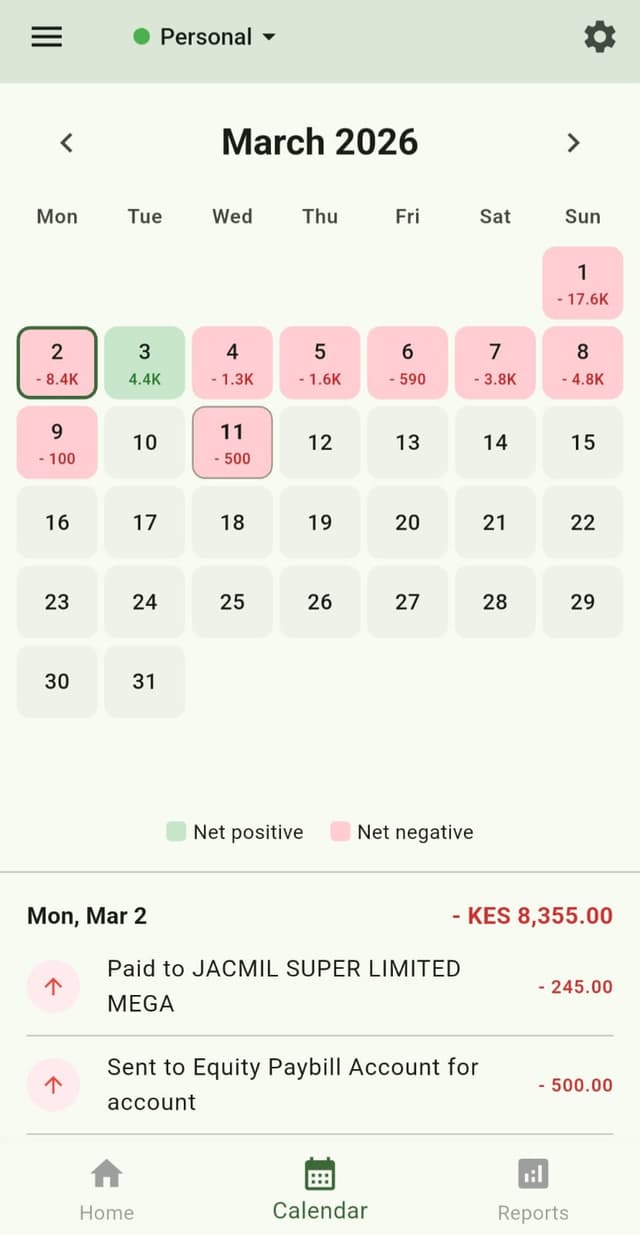 Calendar View
